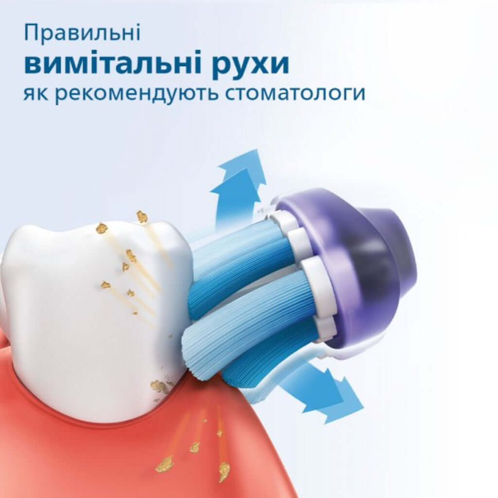 Зубная щетка Philips Sonicare ProtectiveClean 4500 HX6830/35 звуковая, два режима чистки, набор из двух ручек в магазине articool.com.ua.