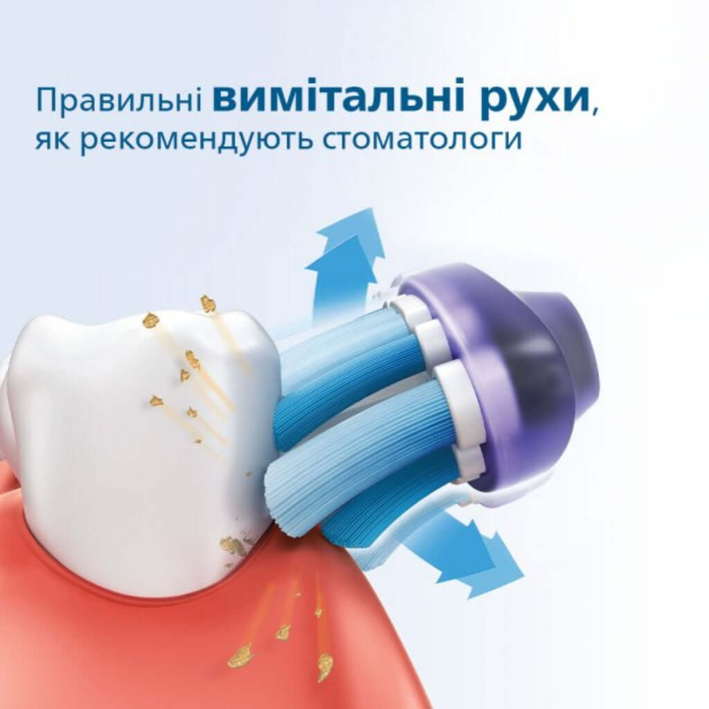 Зубная щетка Philips Sonicare ProtectiveClean 5100 HX6859/29, HX6850/47 звуковая, три режима чистки, футляр в магазине articool.com.ua.