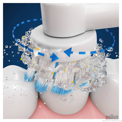 Зубная щетка Braun Oral-B Vitality D100.413.1 PRO Sens Clean Blue ротационная, один режим чистки в магазине articool.com.ua.